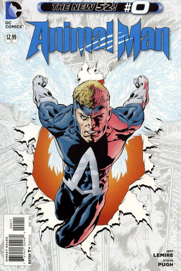 ANIMAL MAN #0